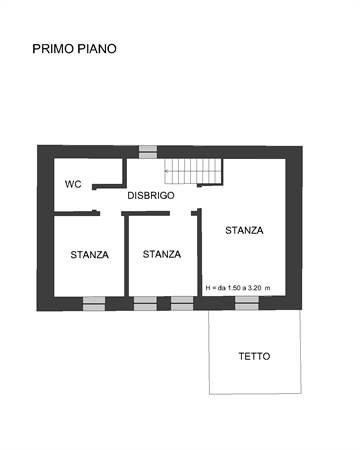 Primo piano
