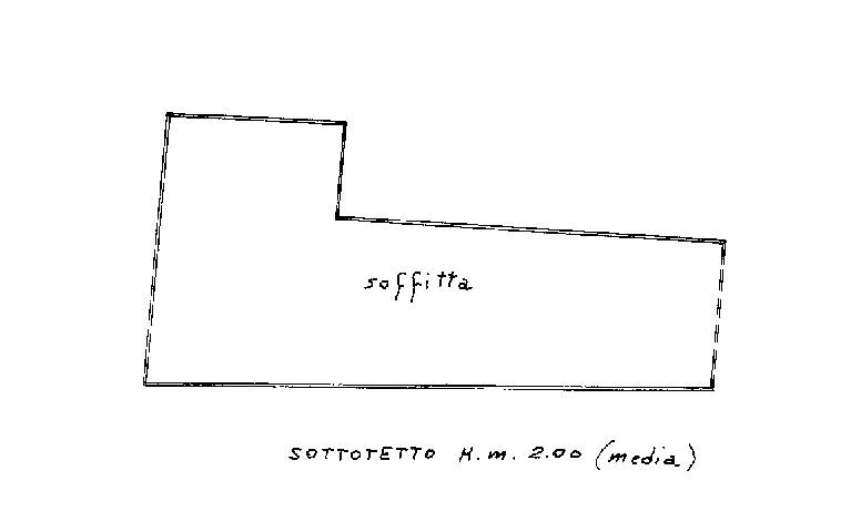 Plan attuale sottotetto