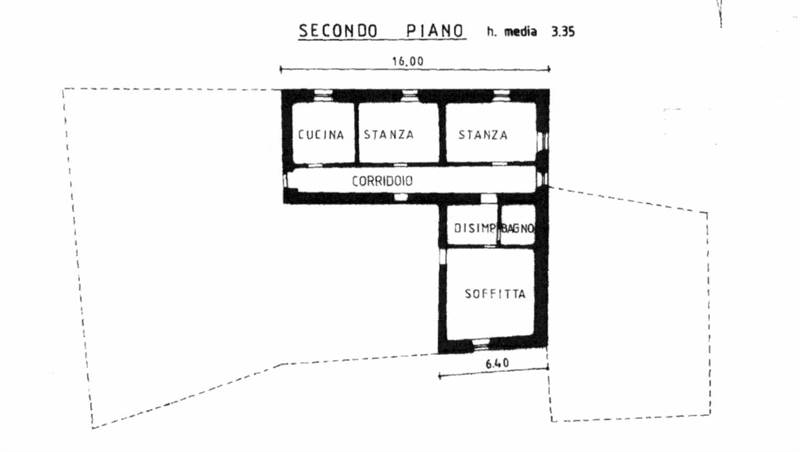Planimetria appartamento
