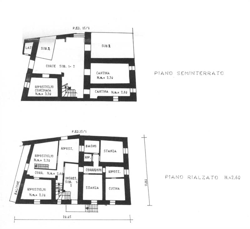 Planimetria