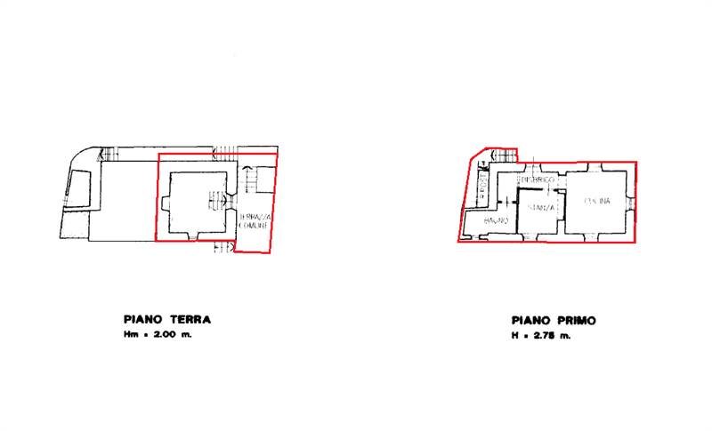 Planimetria proprietà