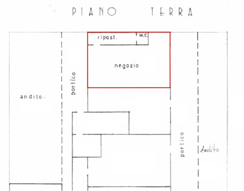 Planimetria