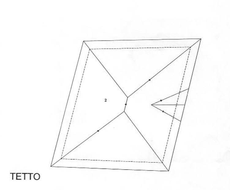 Planimetria tetto